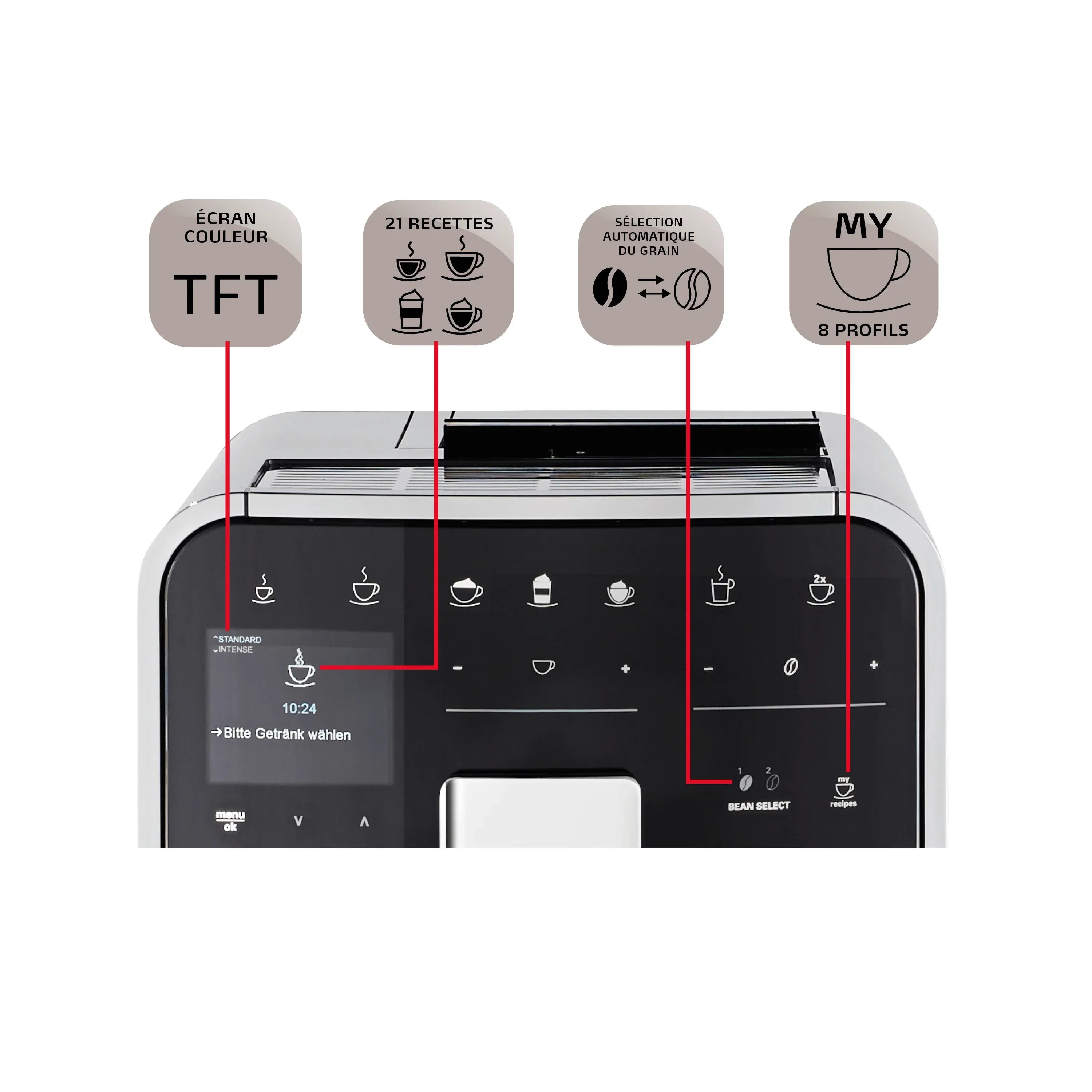 Melitta Barista TS Smart SST Fully Automatic Coffee Machine