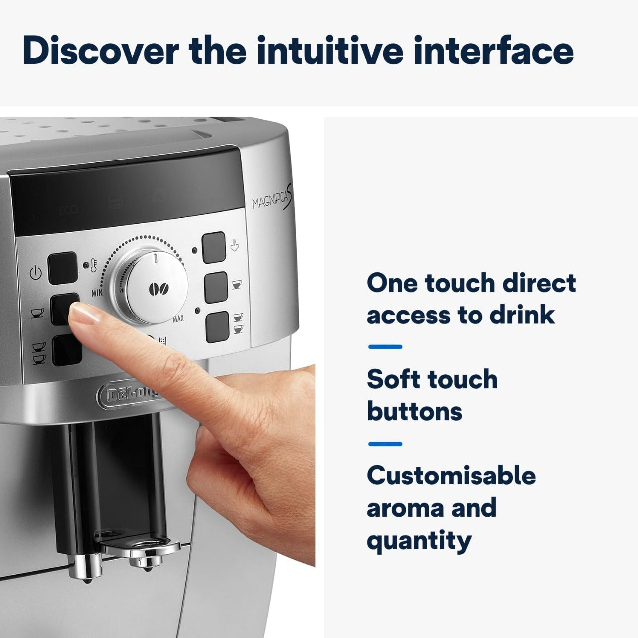 Delonghi Ecam22.110.SB, Fully Automatic Coffee Machine| Open Box Sale