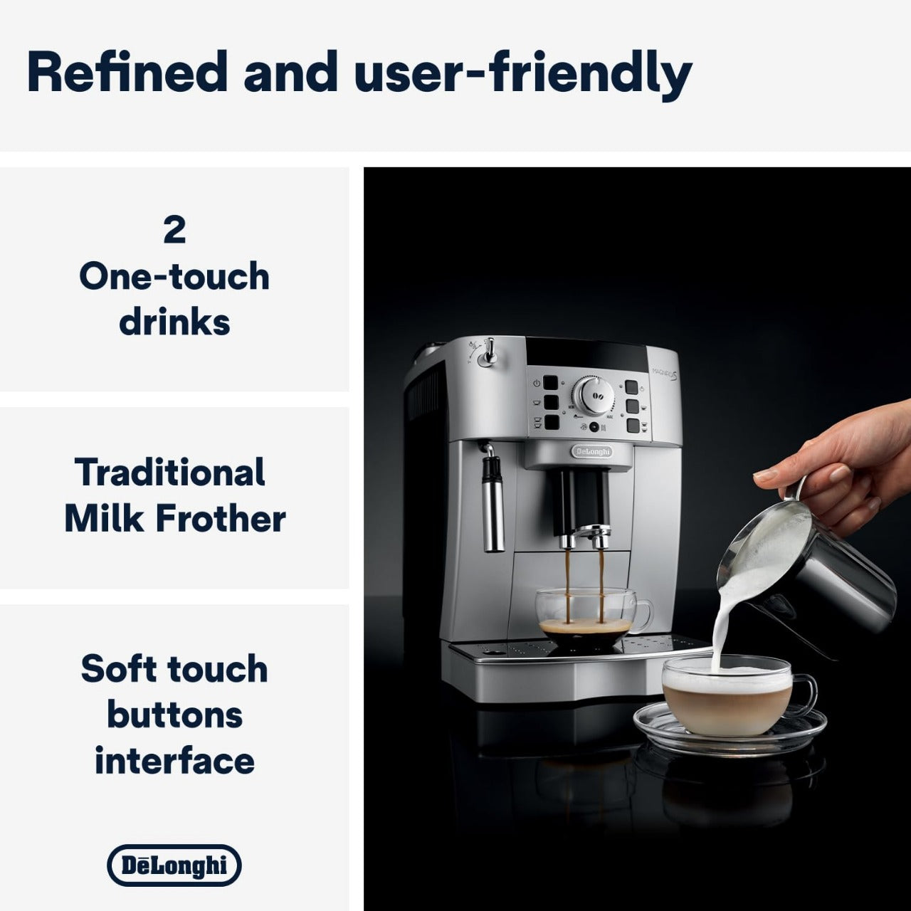 Delonghi Ecam22.110.SB, Fully Automatic Coffee Machine| Open Box Sale